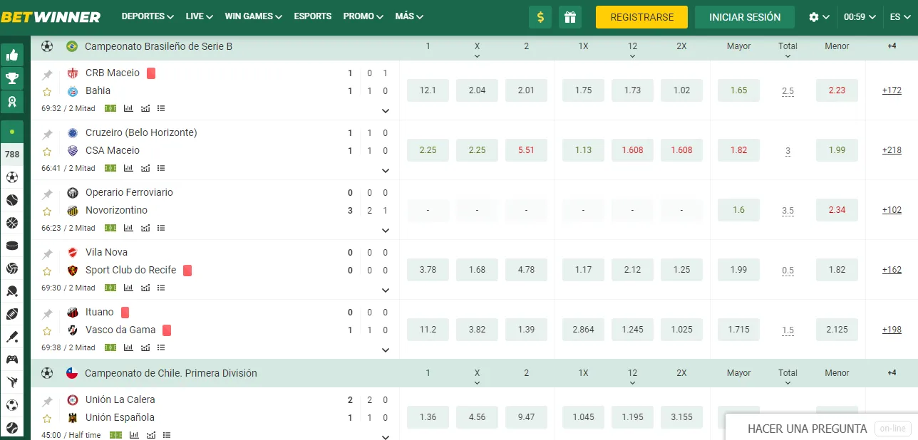 Options de paris BetWinner Maroc